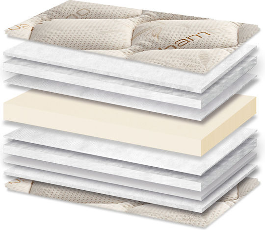 Orion Strom E054 Estia Bamboo Foam 200 Ημίδιπλο Ανατομικό Στρώμα Διπλής Όψης 120x200x14cm