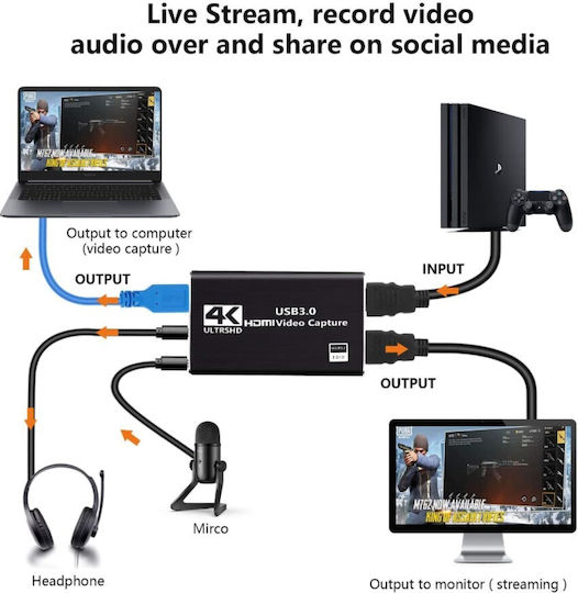 ATC 06.005.0068 Video Card για Laptop / PC και σύνδεση HDMI / USB-A