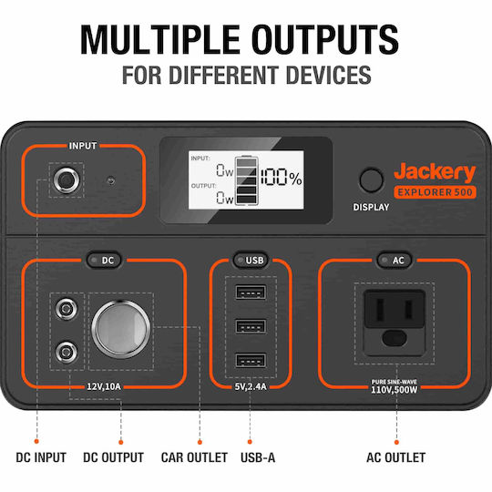 Jackery Explorer 500 Portable Power Station 518Wh