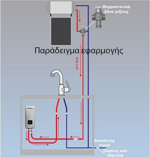 Stiebel Eltron PEG 13 Επιτοίχιος Ταχυθερμοσίφωνας Κεντρικός Τριφασικός 13.5kW