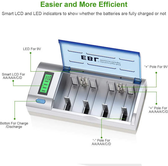 EBL C906 Încărcător 4 Baterii Ni-Cd/Ni-MH Dimensiune AA/AAA/9V/D
