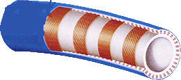 Polyethylenrohr 1 1/4'' 02.058.32