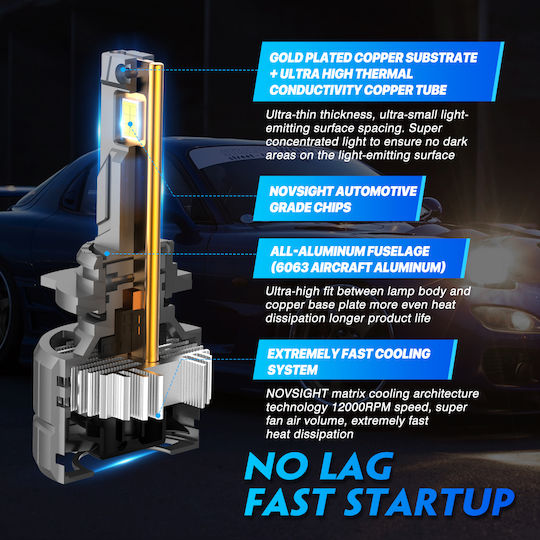 NovSight Car HIR2-9012 Light Bulb LED 6500K Cold White 12V 100W 2pcs