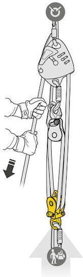 Petzl Spin L2 Шейна За Катерене P001CA00