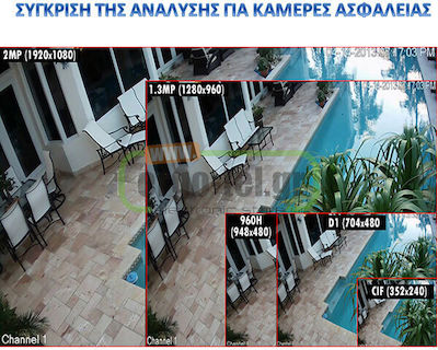 Hikvision Sistem Integrat CCTV cu 4 Camere 5MP 5MP
