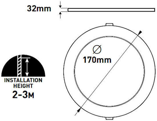 Eurolamp Rund Draußen LED Panel 12W mit Natürliches Weiß Licht 4000K
