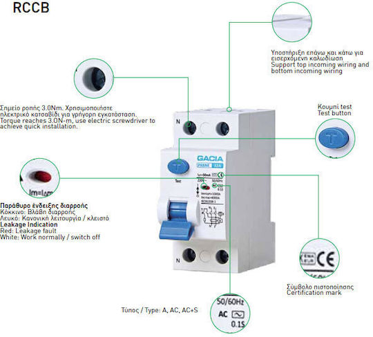 Gacia Phase 4-Pole Earth Leakage Relay 100A 400V 4Χ100Α 6KA 300mA Type A
