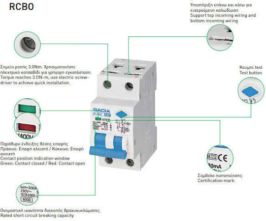 Gacia Phase 2-Pole Earth Leakage Relay 10A 230V 500-43501