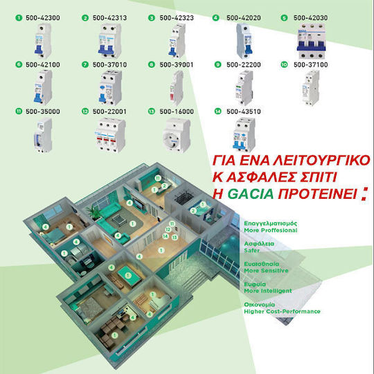 Gacia Αυτόματη Ασφάλεια 6A Μονοπολική AC 500-43000