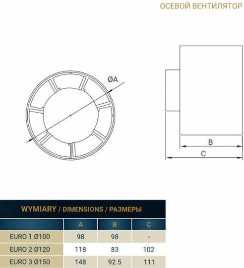 Dospel Euro 3 150 Εξαεριστήρας Μπάνιου 150mm Λευκός