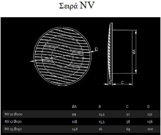 Dospel NV 12 S Επιτοίχιος Εξαεριστήρας Μπάνιου 120mm Λευκός