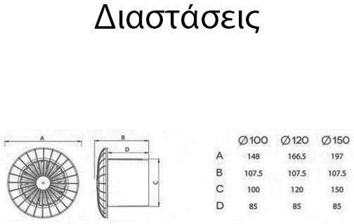 AirRoxy Arid De perete Ventilator 120mm Alb