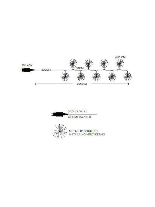 120 Λαμπάκια LED 3μ. Θερμό Λευκό σε Σειρά 1τμχ Eurolamp