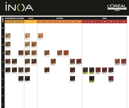 L'Oréal Professionnel Inoa Βαφή Μαλλιών Χωρίς Αμμωνία 7.23 Ξανθό Ιριζέ Ντορέ 60ml