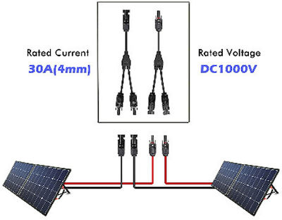 Splitter de cablu MC4-PV-CF