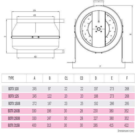 Bahcivan Εξαεριστήρας Αεραγωγών BDTX-100 Διαμέτρου 100mm