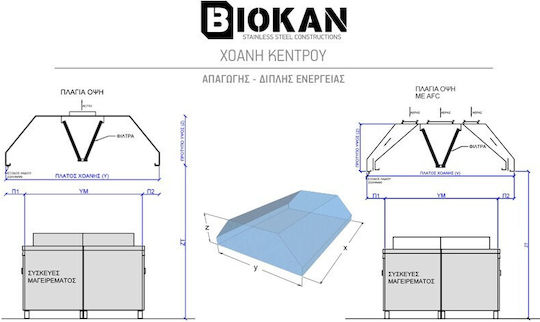 Biokan KK6 KK6