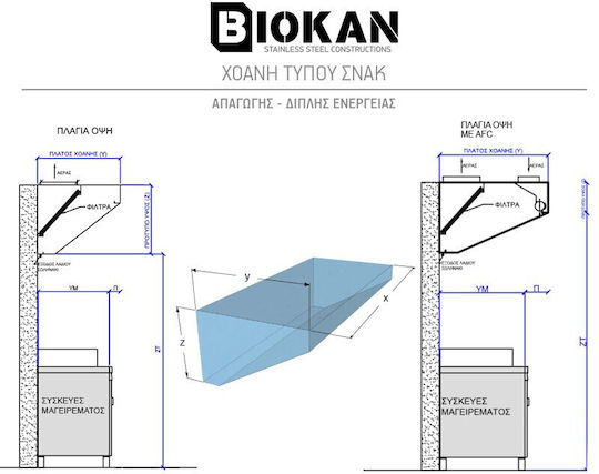 Biokan Φούσκα KSD3 KSD3