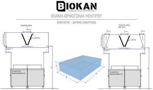 Biokan Furtun de evacuare KKR2