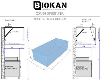 Biokan Φούσκα KTRD4