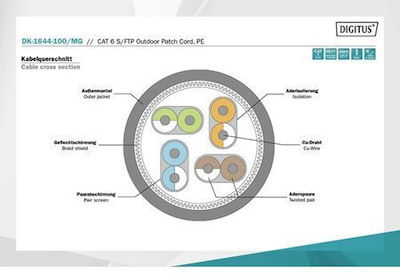 Digitus S/FTP Kat.6 Ethernet-Netzwerkkabel für den Außenbereich 10m Schwarz
