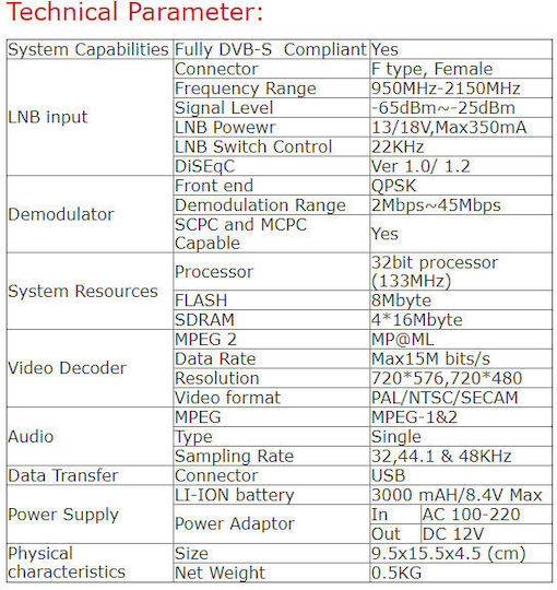 Satlink Electronical Signal Level Meter DVB-S with Screen WS-6908
