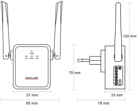 Redline TS1200W WiFi Extender Dualband (2,4 & 5 GHz) 1200Mbps
