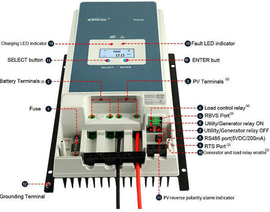 Epsolar Tracer 6415AN Ρυθμιστής Φόρτισης MPPT 48V 60A
