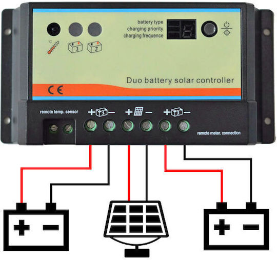 Pals EPIPDB-COM 20 Ρυθμιστής Φόρτισης PWM 24V 20A