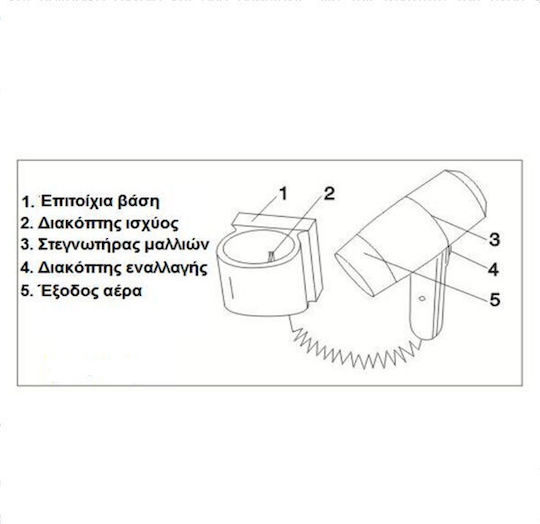 Colorato Σεσουάρ Ξενοδοχείου Λευκό 1.2kW