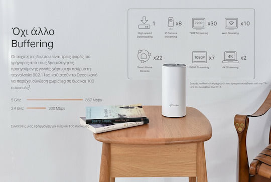 TP-LINK Deco E4 v2 WiFi Mesh Network Access Point Wi‑Fi 5 Dual Band (2.4 & 5GHz) σε Διπλό Kit