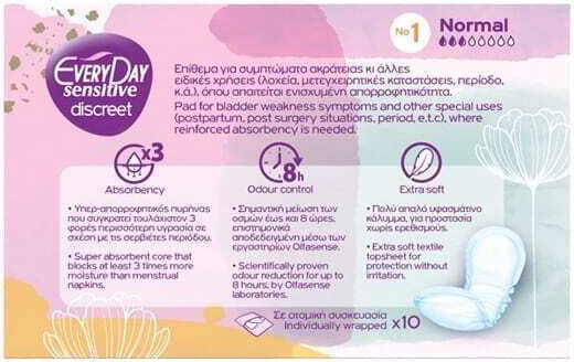 Every Day Sensitive Discreet Normal No1 Γυναικείες Σερβιέτες Ακράτειας Κανονικής Ροής 3 Σταγόνες 10τμχ