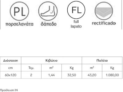 Karag Harmony Πλακάκι Δαπέδου Εσωτερικού Χώρου Πορσελανάτο Ματ 120x60cm Onyx