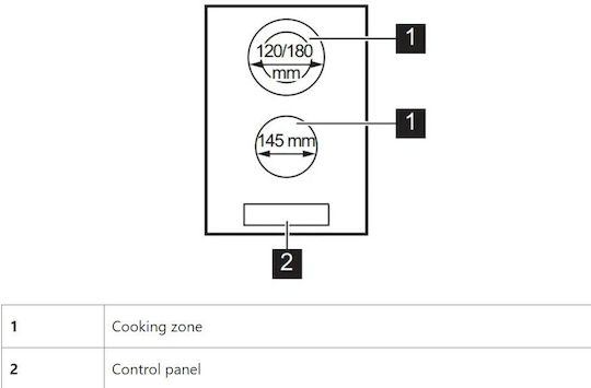 Electrolux Domino Κεραμική Εστία Αυτόνομη 52x29εκ.