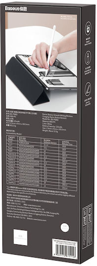 Baseus Digital Touch Stylus with Palm Rejection for iPad in White color SXBC020102