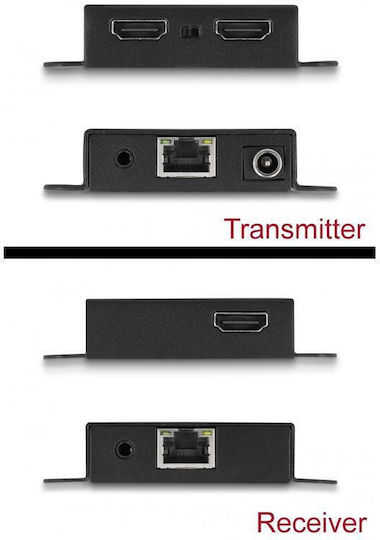 DeLock HDMI Video Extender Cat.6 65832