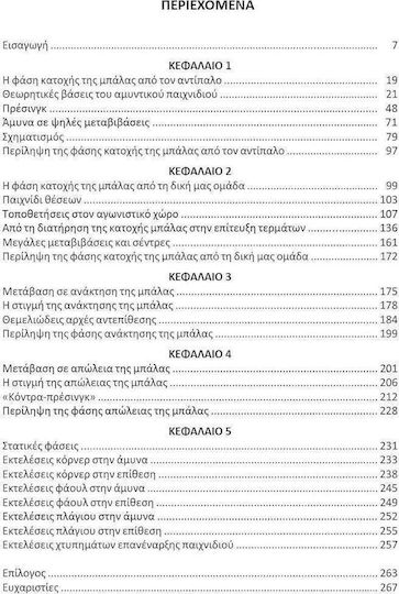 Σύγχρονη Ποδοσφαιρική Προπόνηση Τακτικής