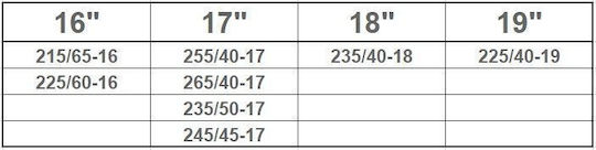 110 Αντιολισθητικές Αλυσίδες Επιβατικού Αυτοκινήτου 2τμχ
