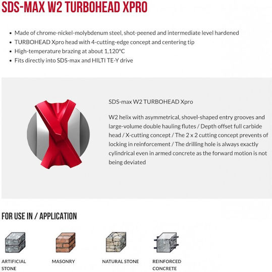 Keil W2 Turbohead Xpro Diamond Drill with SDS Max Shank for Masonry 40x920mm