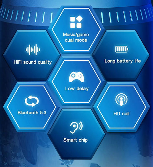 Lenovo GM2 Pro In-ear Bluetooth Handsfree Ακουστικά με Θήκη Φόρτισης Μαύρα