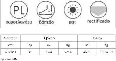 Karag Terrazo Πλακάκι Δαπέδου Εσωτερικού Χώρου Πορσελανάτο Ματ 120x60cm Λευκό