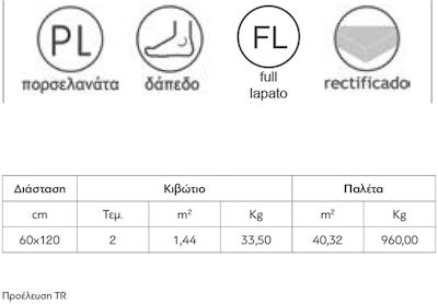 Karag Loft LOFB60120 Плочка За под На закрито Порцеланов Матов 120x60см Bone