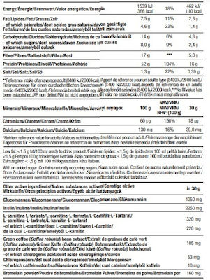 Biotech USA Diet Shake Molkenprotein mit Geschmack Gesalzenes Karamell 720gr