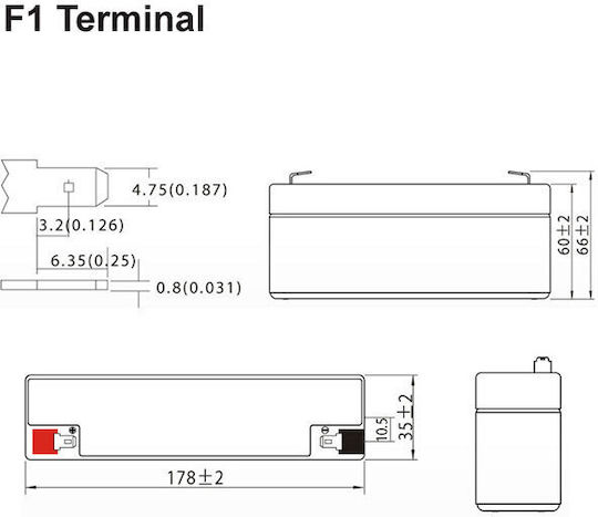 Ultracell UL 2.4-12 Μπαταρία UPS με Χωρητικότητα 2.4Ah και Τάση 12V