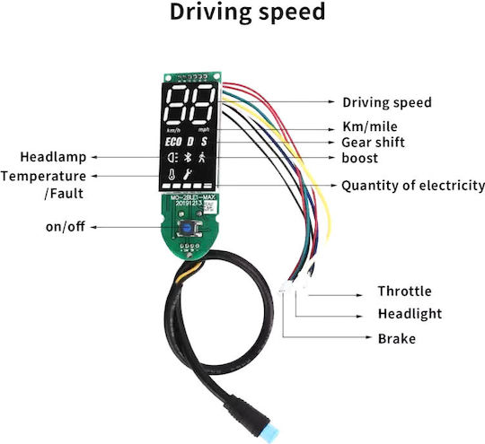 Spare Part for Electric Scooter Dashboard Panel for Scooter Segway Ninebot Max G30 Segway, Ninebot 32139