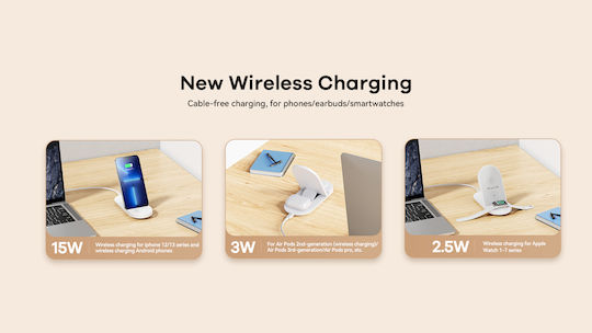 Remax Wireless Charger (Qi Pad) 15W Whites (Mintai RP-W57)