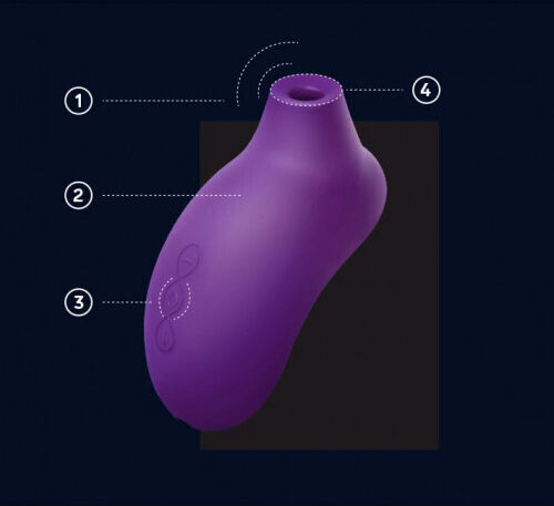 Lelo Sona 2 Αναρροφητής Αιδοίου με Δόνηση Purple