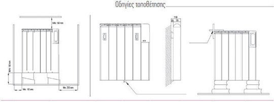 S&P Convector Electric De Perete 1000W Cu Termostat Electronic 65.5x57.5cm Alb