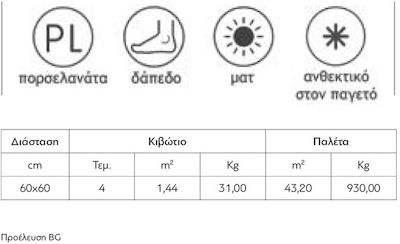 Karag Thor Πλακάκι Δαπέδου Εσωτερικού Χώρου Πορσελανάτο Ματ 60x60cm Ivory