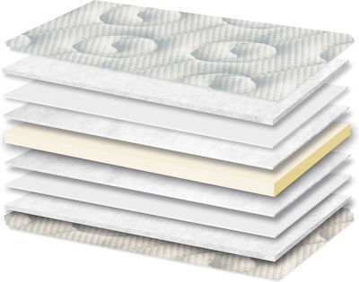 Orion Strom Semi Double Foam Mattress Topper E047 Best Hyper Soft with Elastic Straps 120x190x6cm